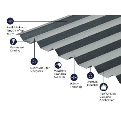 Cladco 34/1000 Box Profile Plain Galvanised Finish 0.5mm Metal Roof Sheet - All Sizes