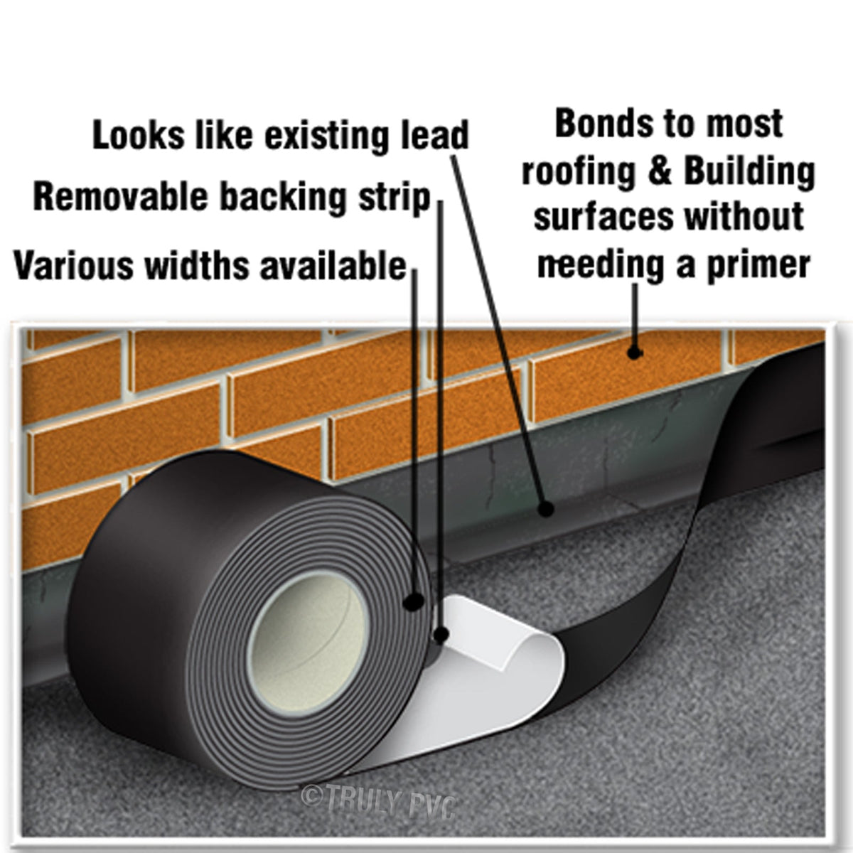 50mm Bitubond Flashing Tape (10m)