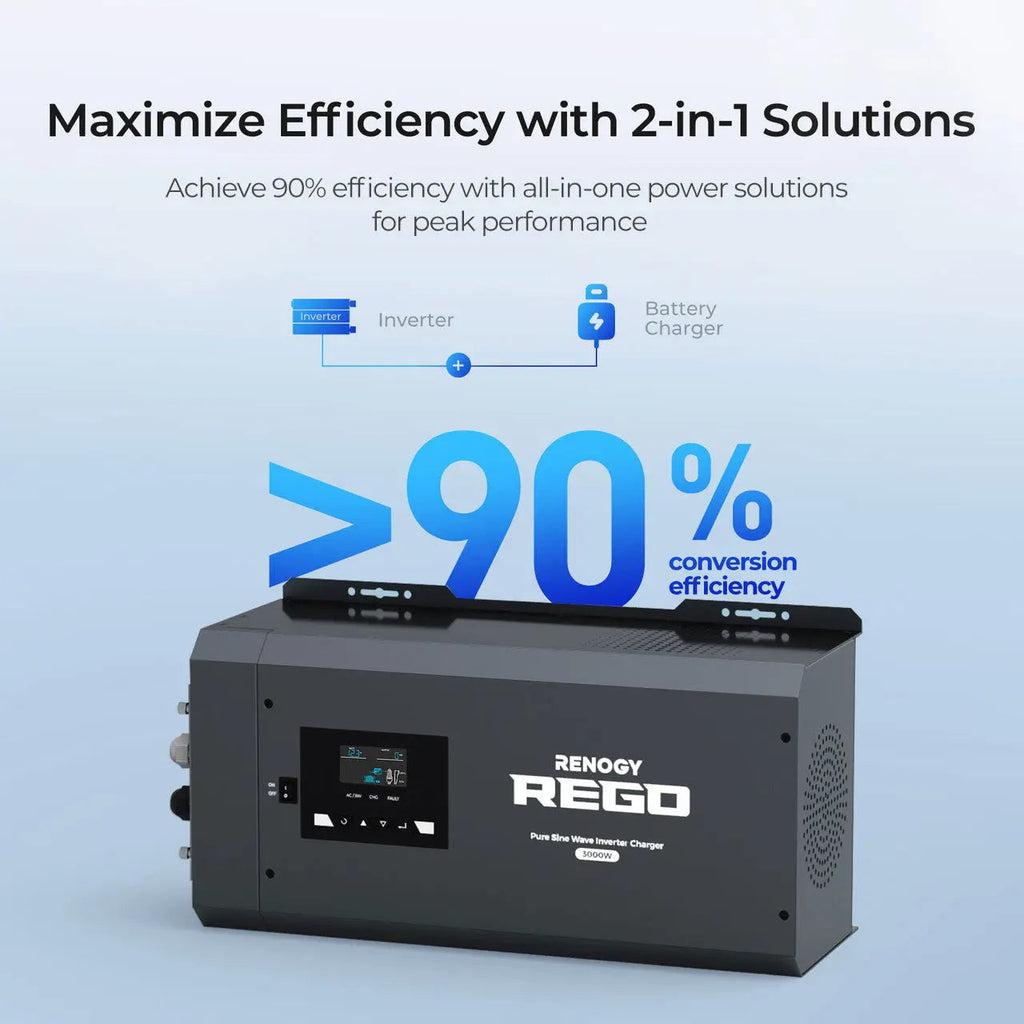 REGO 12V 3000W Pure Sine Wave Inverter Charger w/ LCD Display