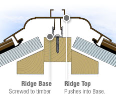 Sunwood Conservatory Ridge