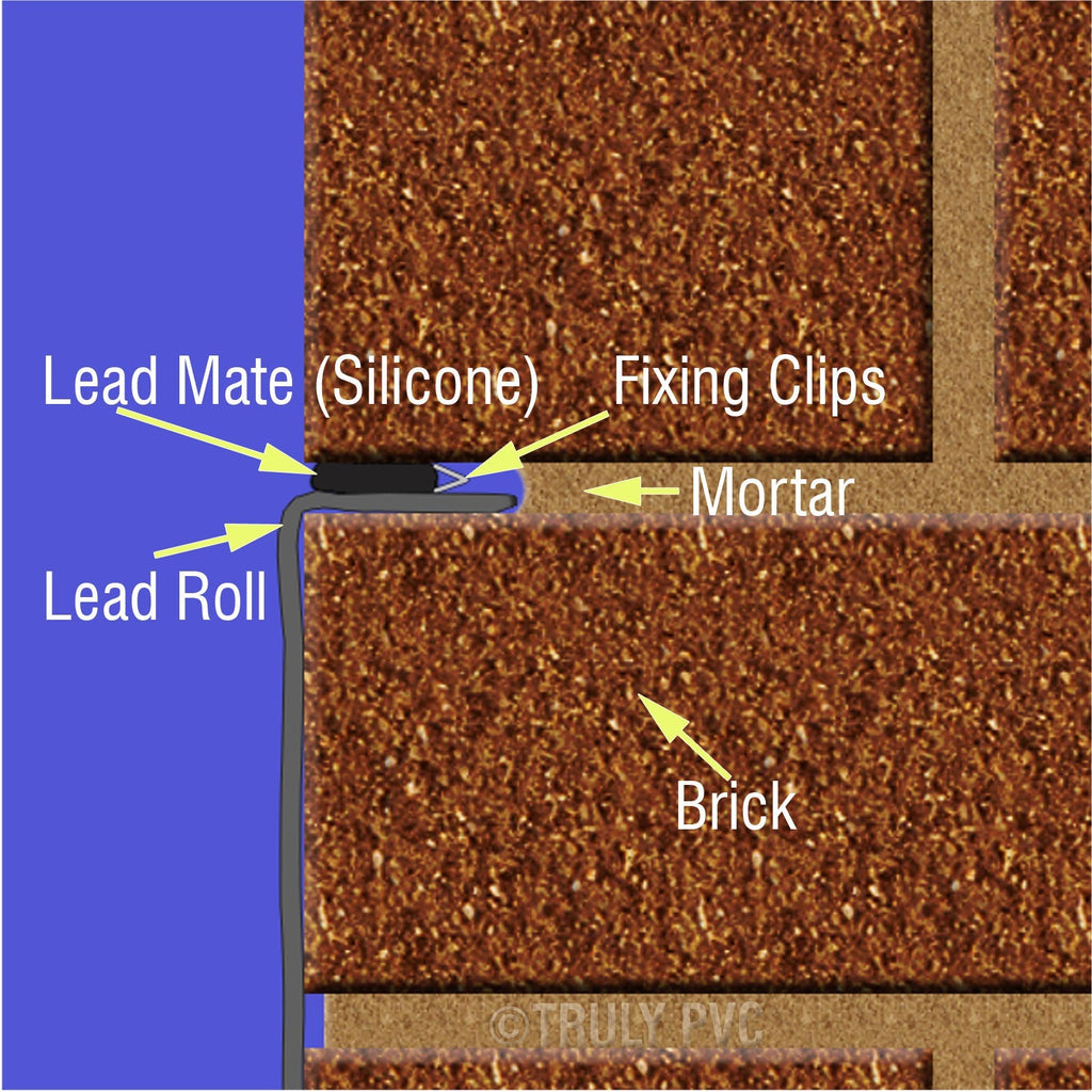 Lead Flashing Hall Clips (50 Pack)