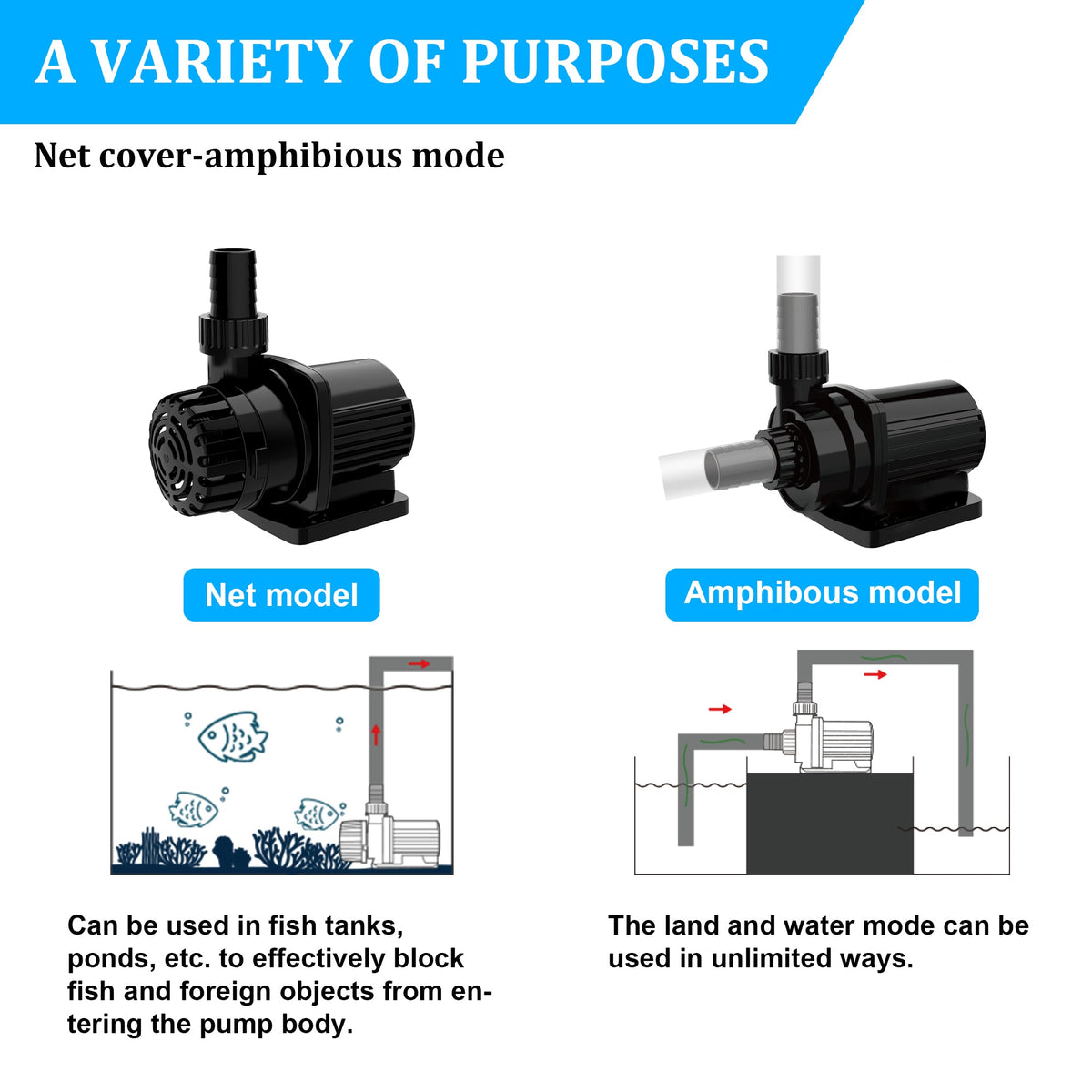 Aqua Dream 528 GPH External & Submersible Water Pump 20W Variable Frequency with External Controller