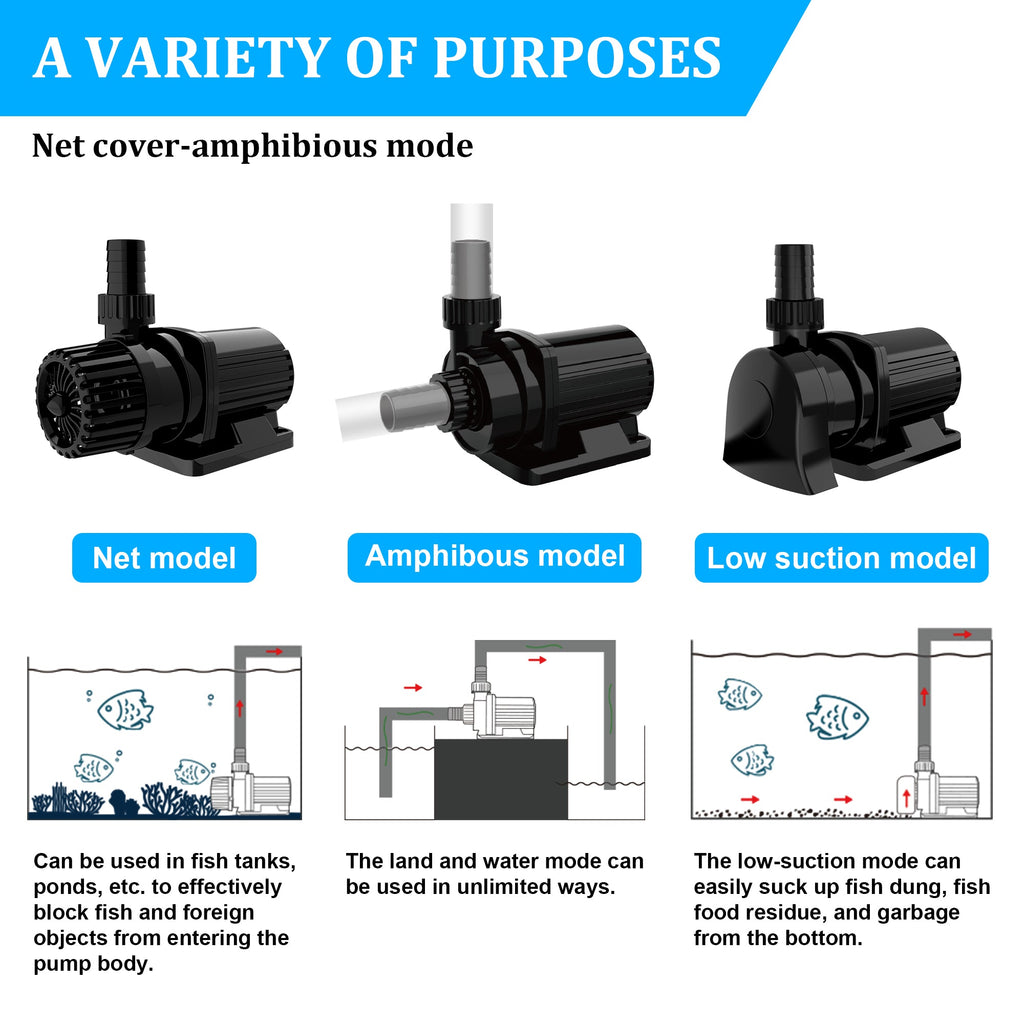 Aqua Dream 3435 GPH External & Submersible Water Pump 105W Variable Frequency with External Controller