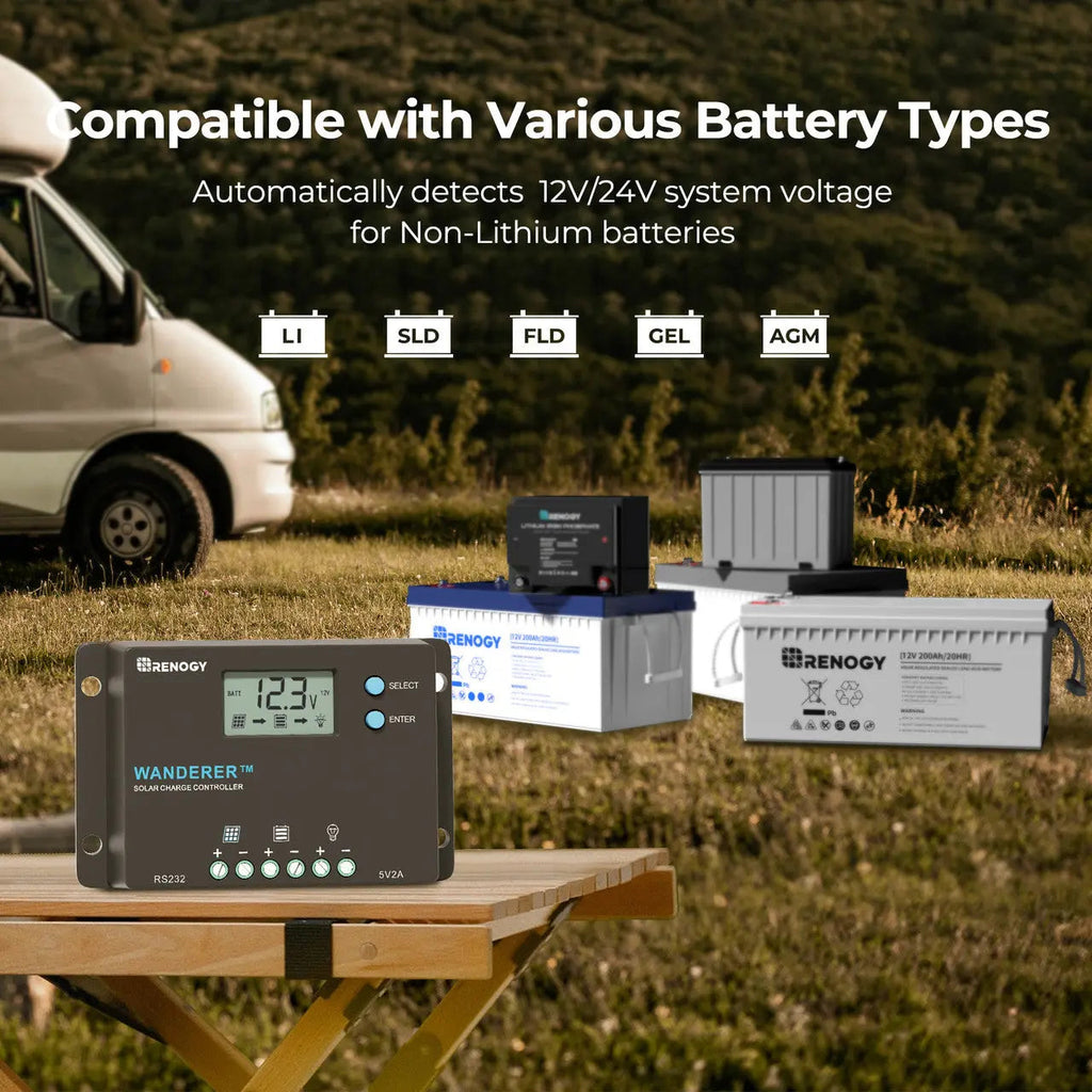 Wanderer 10A PWM Charge Controller