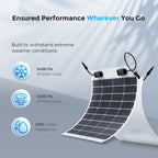 50W Flexible Solar Panel