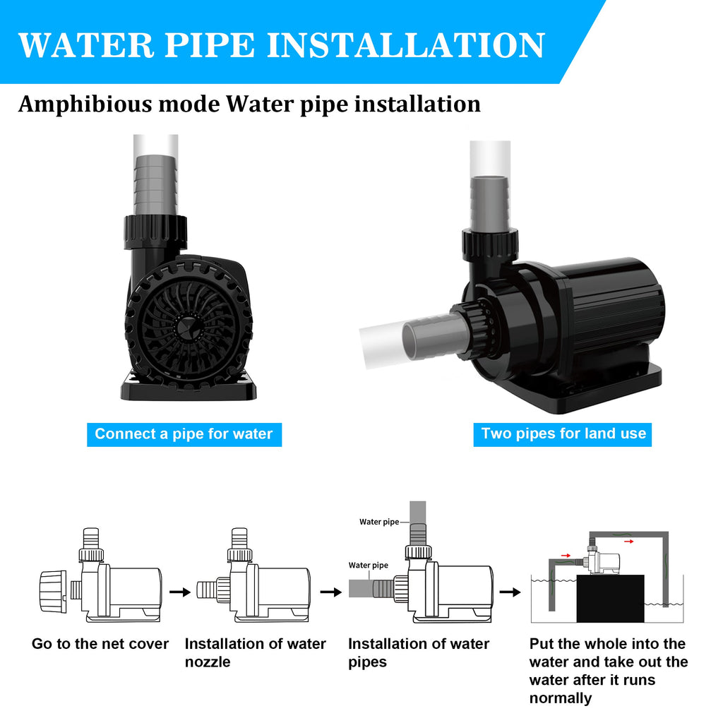 Aqua Dream 528 GPH External & Submersible Water Pump 20W Variable Frequency with External Controller