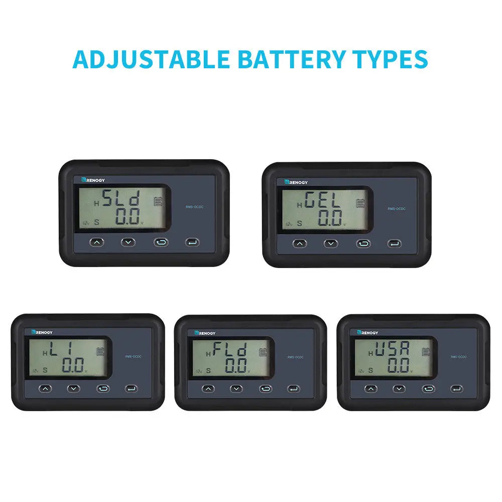Monitoring Screen for DC-DC MPPT Battery Charger Series