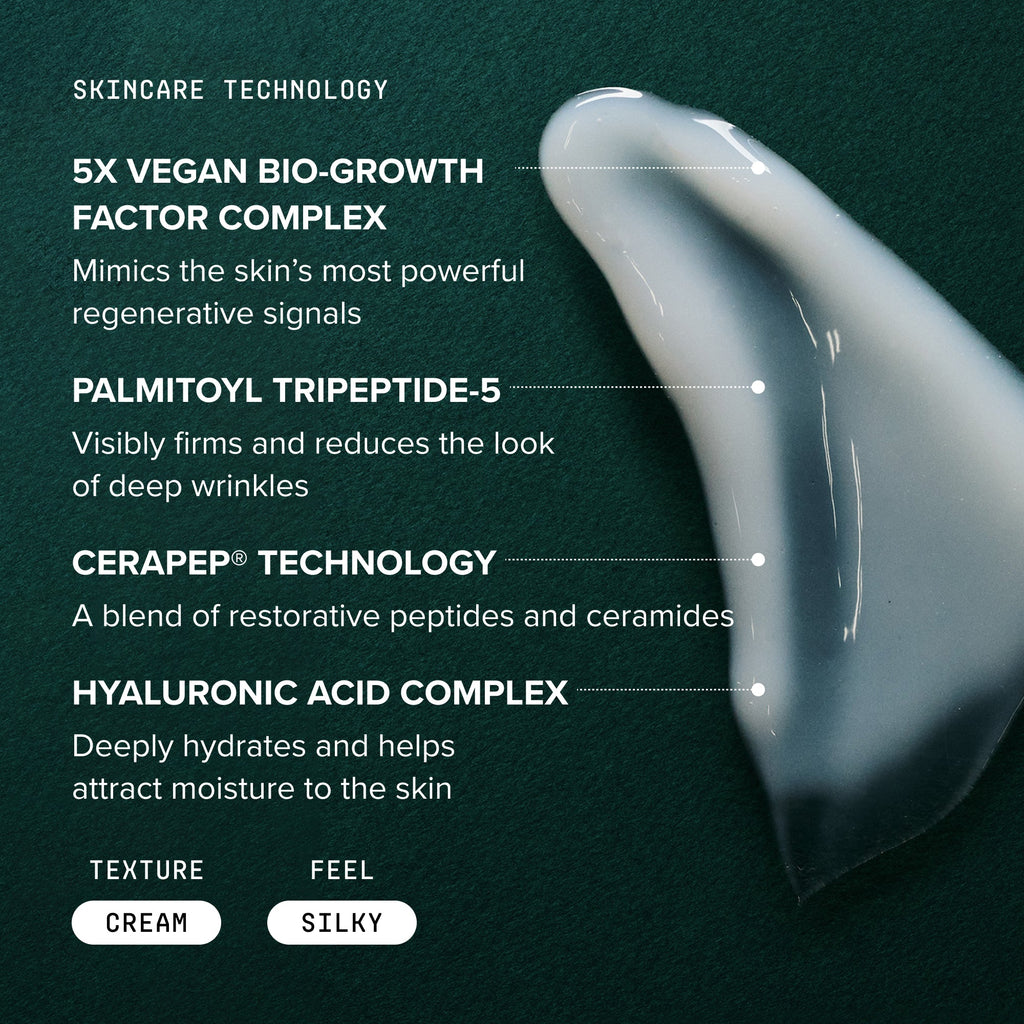 Mini Needle-less® Growth Factor Serum