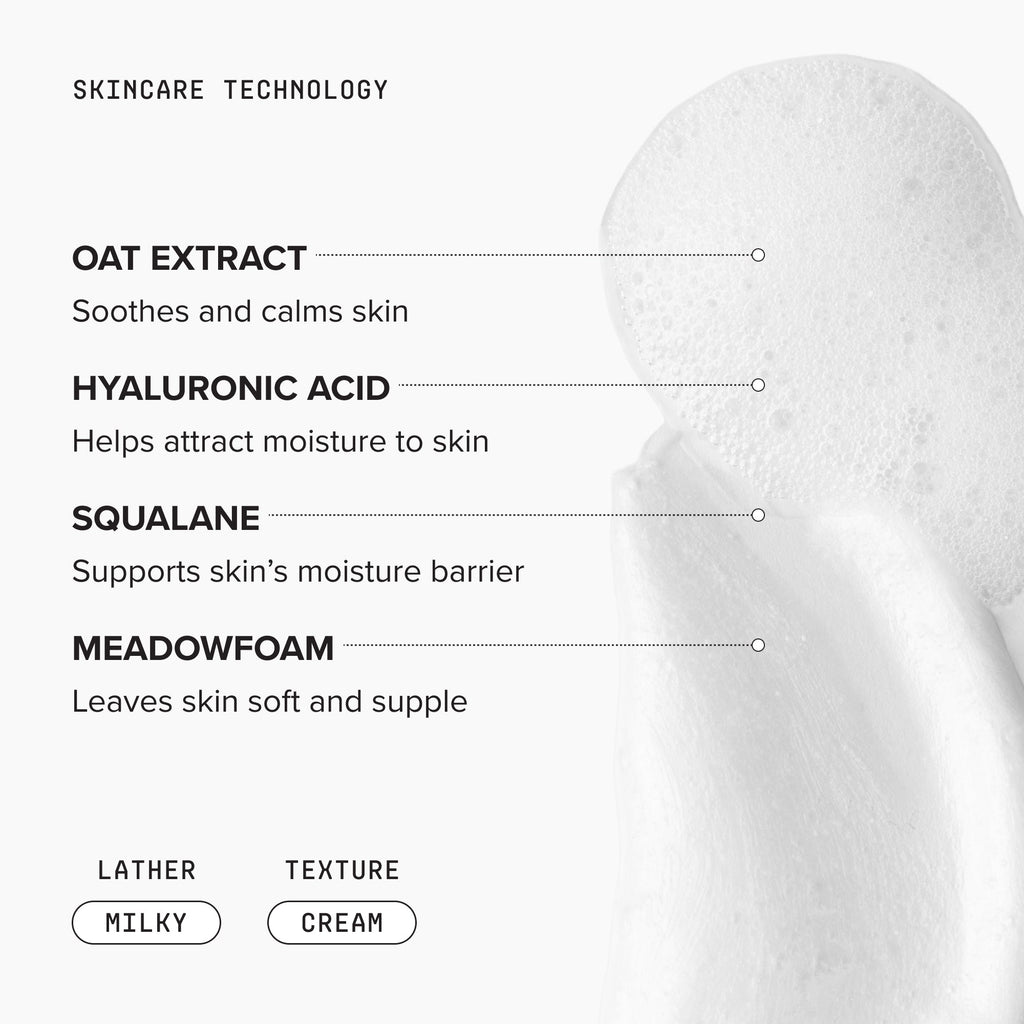 BarrierIQ™ g(OAT) Cleanser®