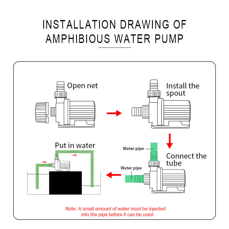 Aqua Dream 3435 GPH External & Submersible Water Pump 105W Variable Frequency with External Controller