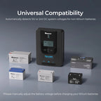 Rover Li 20/30/40 Amp MPPT Solar Charge Controller