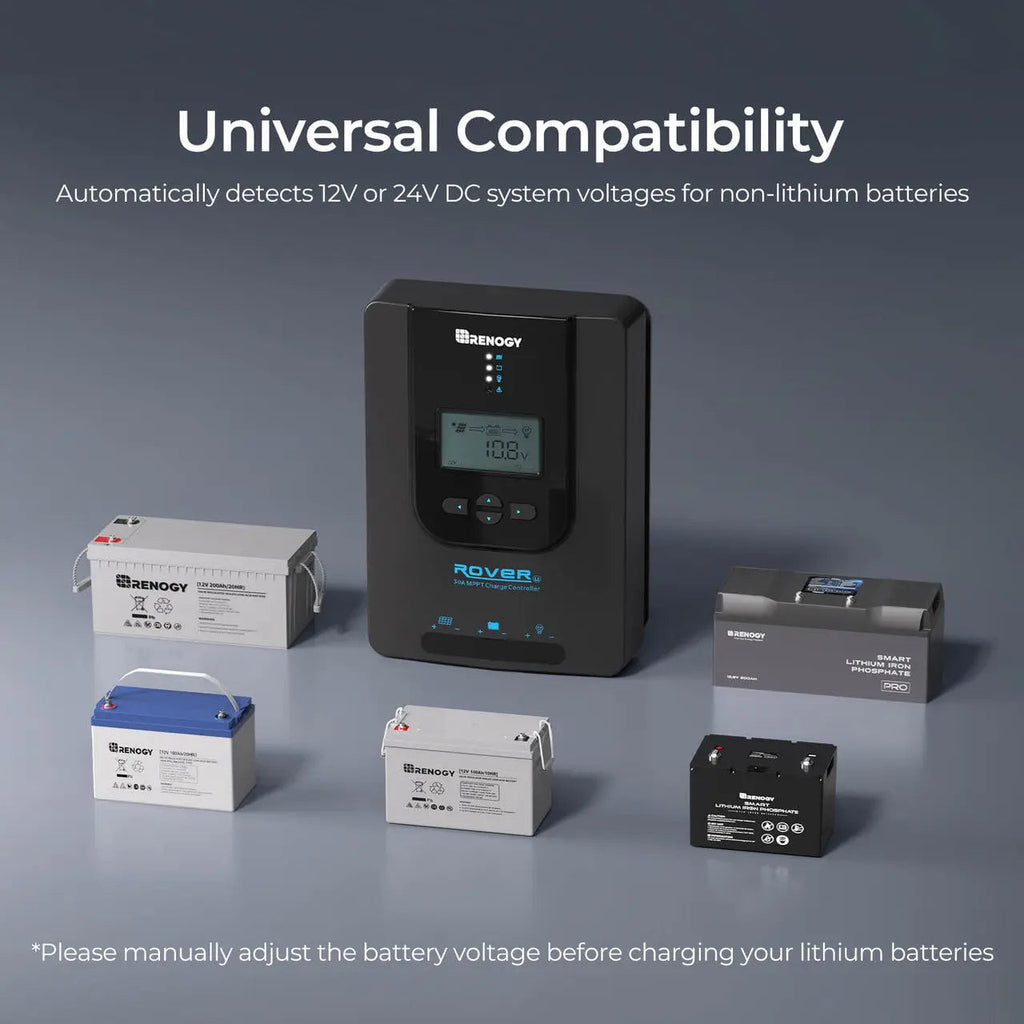 Rover Li 30 Amp MPPT Solar Charge Controller