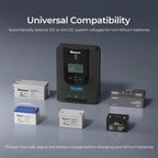 Rover Li 30 Amp MPPT Solar Charge Controller