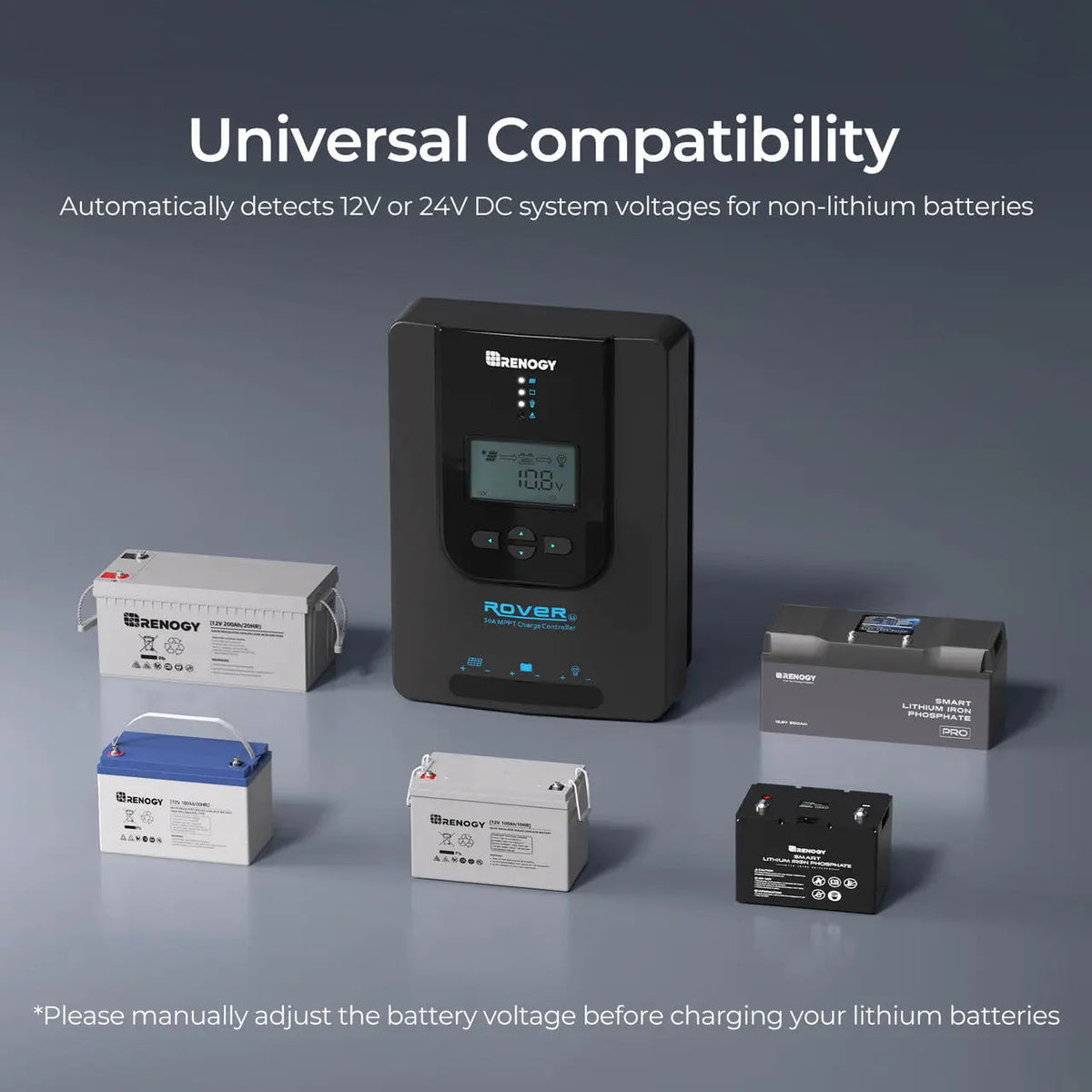 Rover Li 30 Amp MPPT Solar Charge Controller