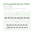 Corrugated 8/3 Eaves Filler (10 Pack)