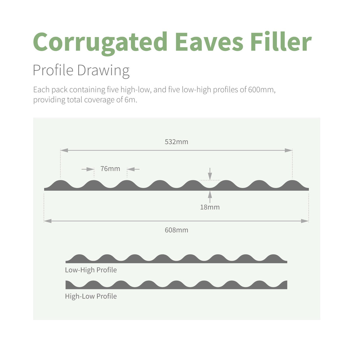 Corrugated 8/3 Eaves Filler (10 Pack)