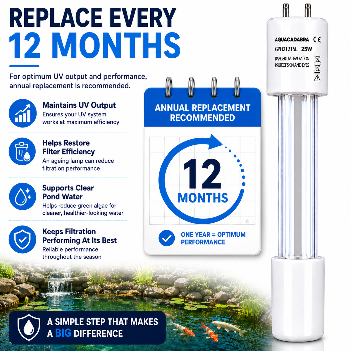 Aquacadabra UV Pond Bulb 4 Pin UVC Lamp Laguna Pressure Flo PF2500 PF5000