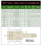 TANDEMKROSS Shadow Mount V2.0 for SW22® Victory™
