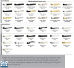 1172 EMTEK MULTI POINT LOCK TRIM DOOR CONFIG 1 Semi-Active Door 3 5/8 inch CTC