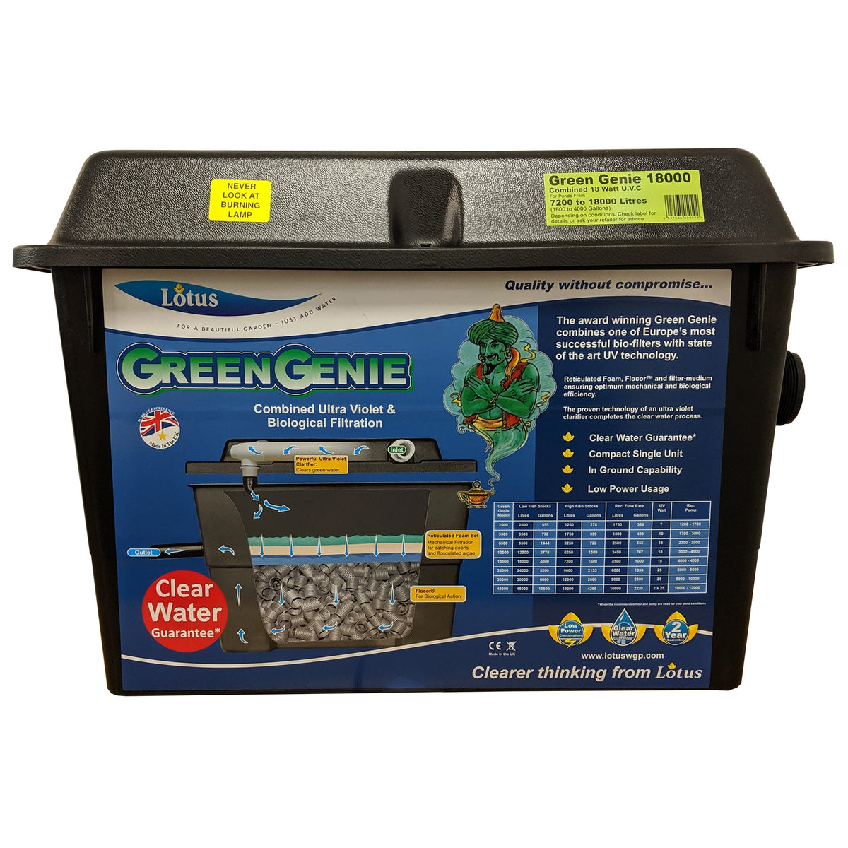 Lotus Green Genie Pond Filter 18000L UV Algae Control