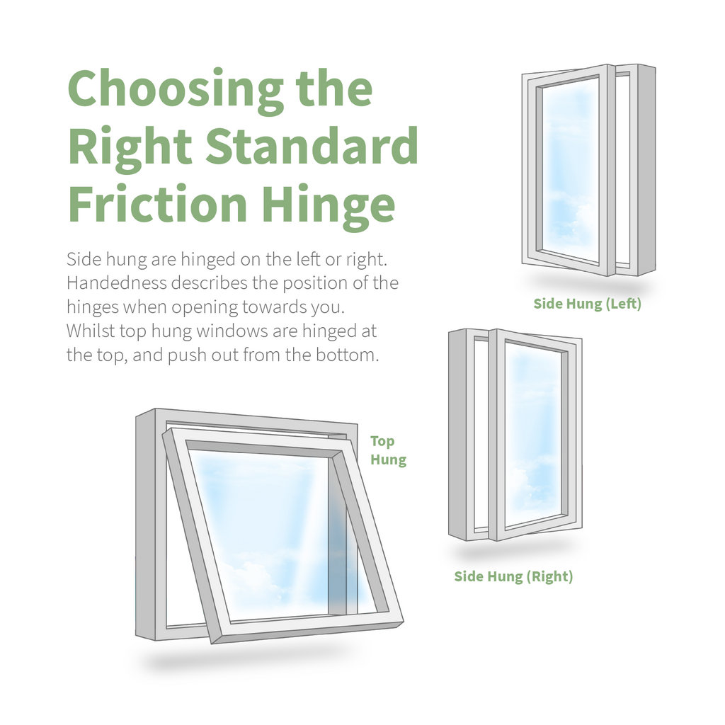 Securistyle Defender Standard Window Friction Hinge (Top Hung)