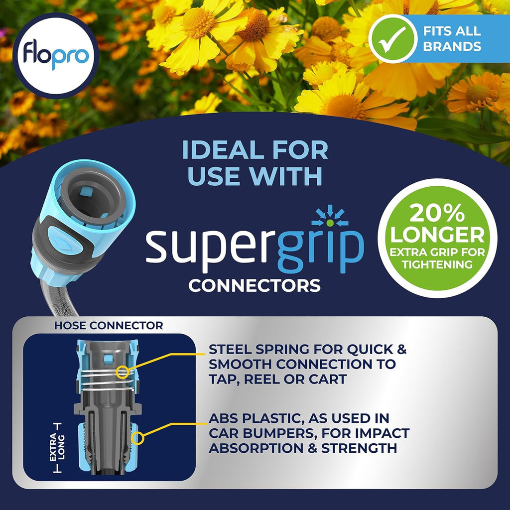FloPro Ergonomic Metal 3 Pattern Jet Spray Gun Fits All Hoses