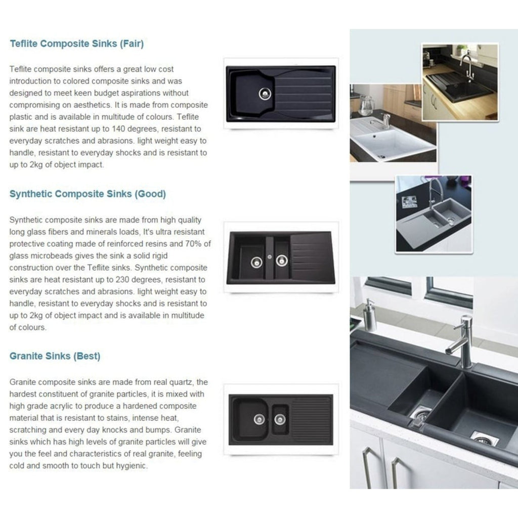 Astini Xeron 2.0 Bowl SMC Synthetic Reversible Kitchen Sink with Waste & Tap