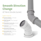 Kayflow 32mm Push-Fit Waste Water Parts