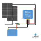 Victron 260 Watt Solar Panel & Victron Smart MPPT Charge Controller, Cable, Mounting & Gland.