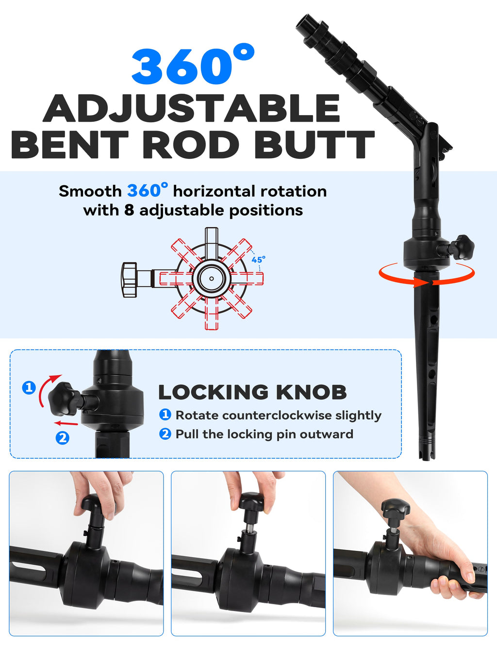 Bluewing 360 Adjustable Bent Butt Rod Butt