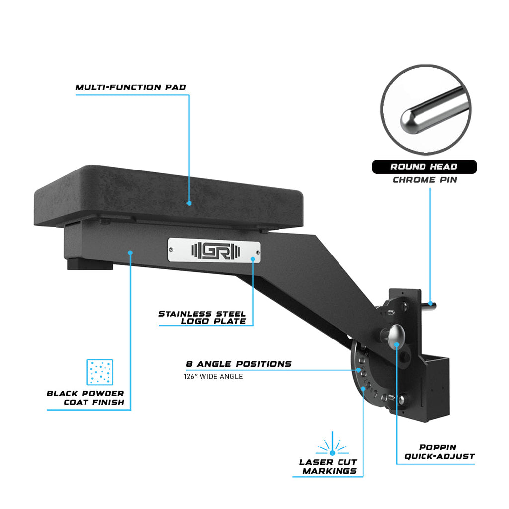 RX3 Seal Row Pad