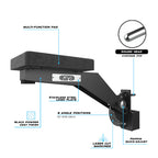 RX3 Seal Row Pad