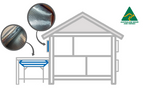 Renshade Reflective Foil - Windows and Pergolas