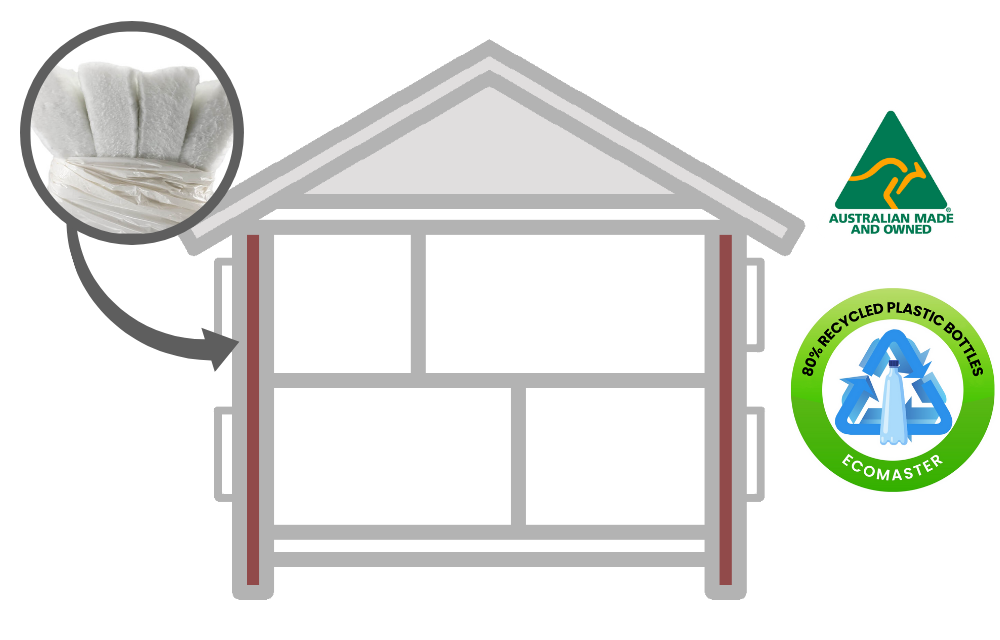 Value Poly  | Polyester Wall Insulation