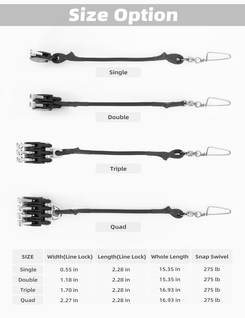 Bluewing Outrigger Line Lock Pro