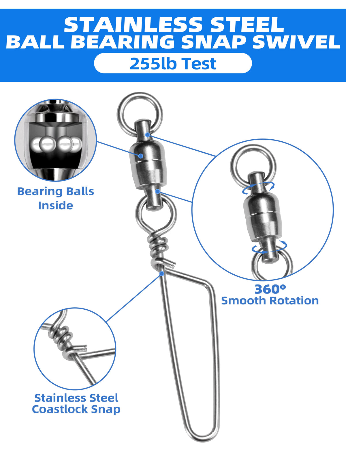 Bluewing Upgraded Outrigger Rigging Kit Model B