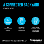 Hayward 2.25 HP MaxFlo VS 420 Variable Speed Pump with OmniX | W3VSP23420