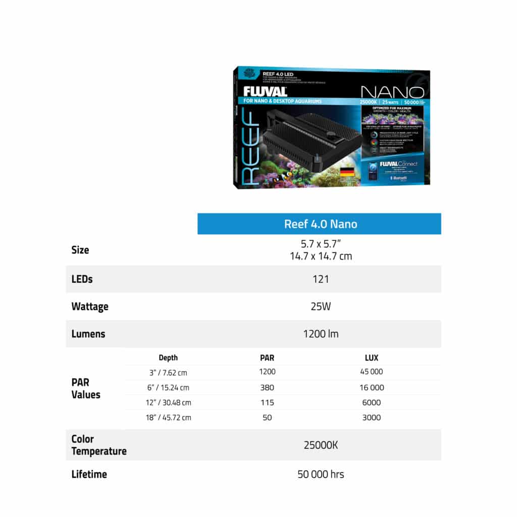 Fluval Reef 4.0 Nano LED Light w/BT Mesh 25W Aquarium Fish Tank