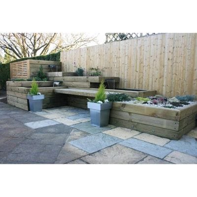 Ungrooved Landscape Timber (Planed Timber) - 90mm x 140mm x 2.35m