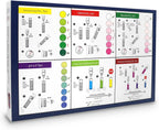 NT Labs Aquarium Lab Master Test Kit