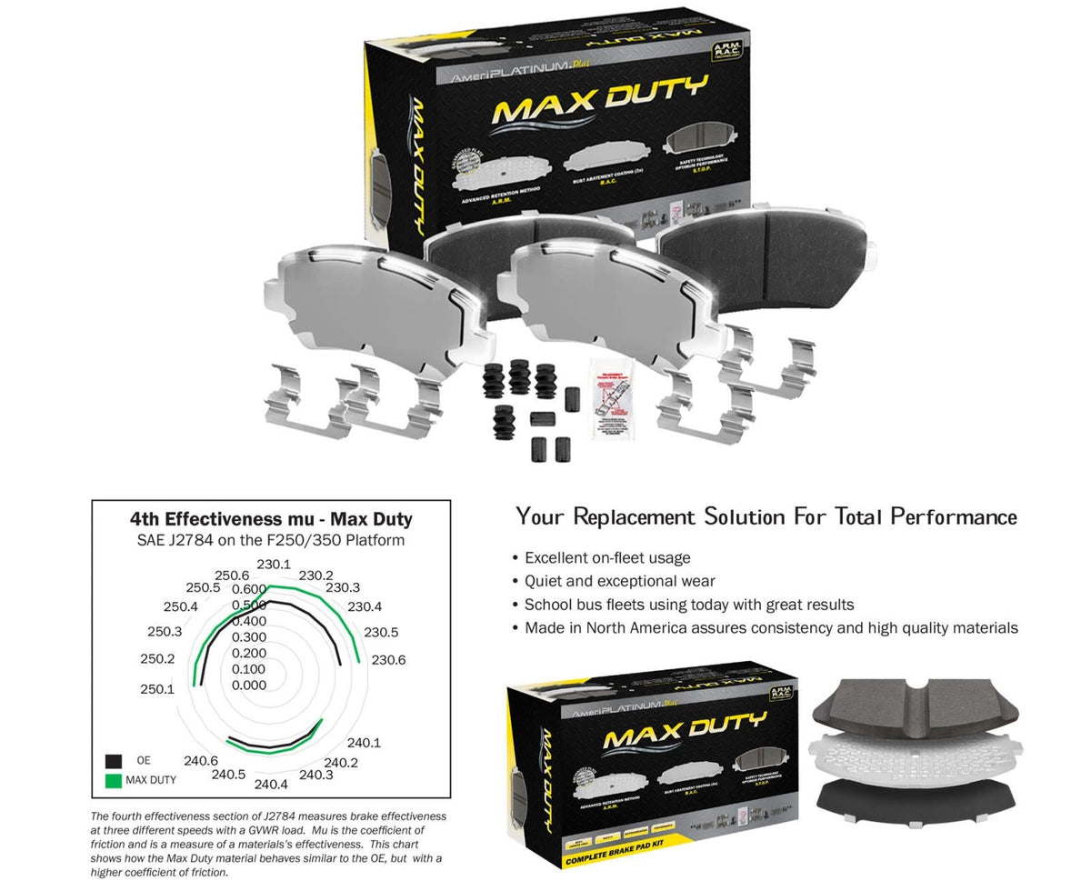 Galvanized Fleet Duty Disc Brake Pads for Dodge RAM 4500 5500 2008 2015 2024