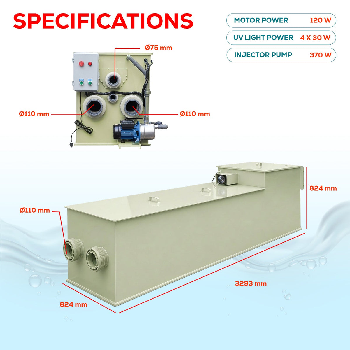 BTS50 Automatic Drum Micro Filter Pond Filtration System | 13,450 GPH / 12,000-Gallon (50-Ton) Capacity | Self-Cleaning, Dual UV40W Sterilizer & Biochemical Filter Media – Commercial Koi Pond & Aquaculture Water Filter