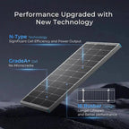 400W 12V Complete Solar Panel Kit with 2.4kWh Batteries