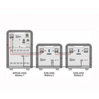 Hysolis 4500Wh Expansion Battery Pack for MPS3K Power Station EXB-4500
