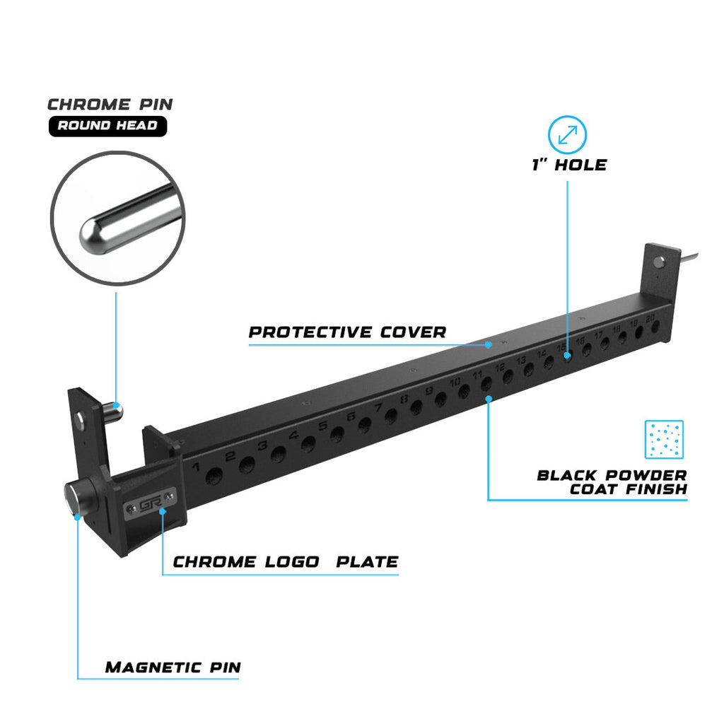 RX3 Flip Down Safeties 42" (set)