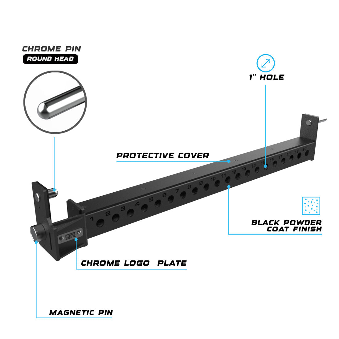 RX3 Flip Down Safeties 42" (set)