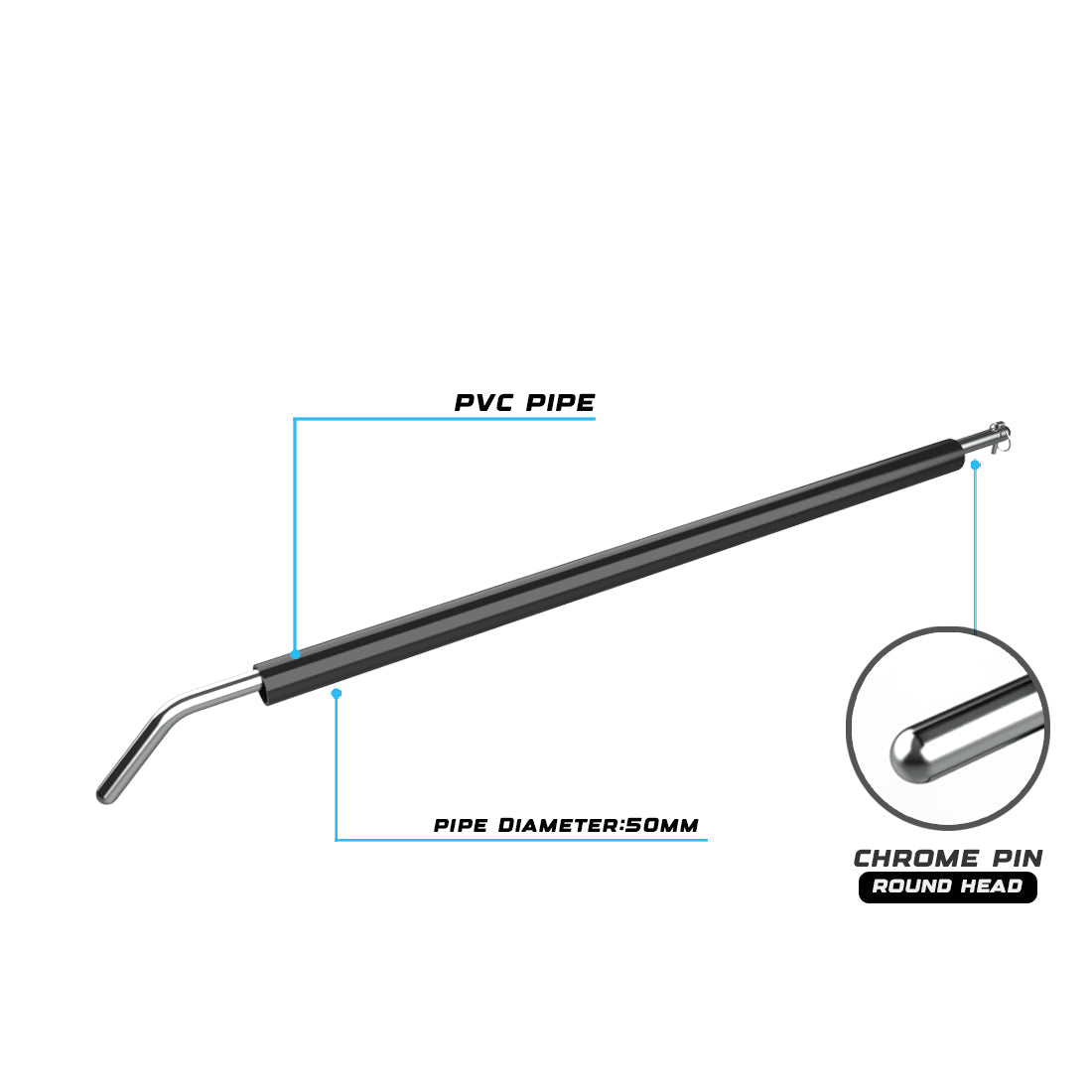RX3 Pin Pipe Safeties 42" (set)