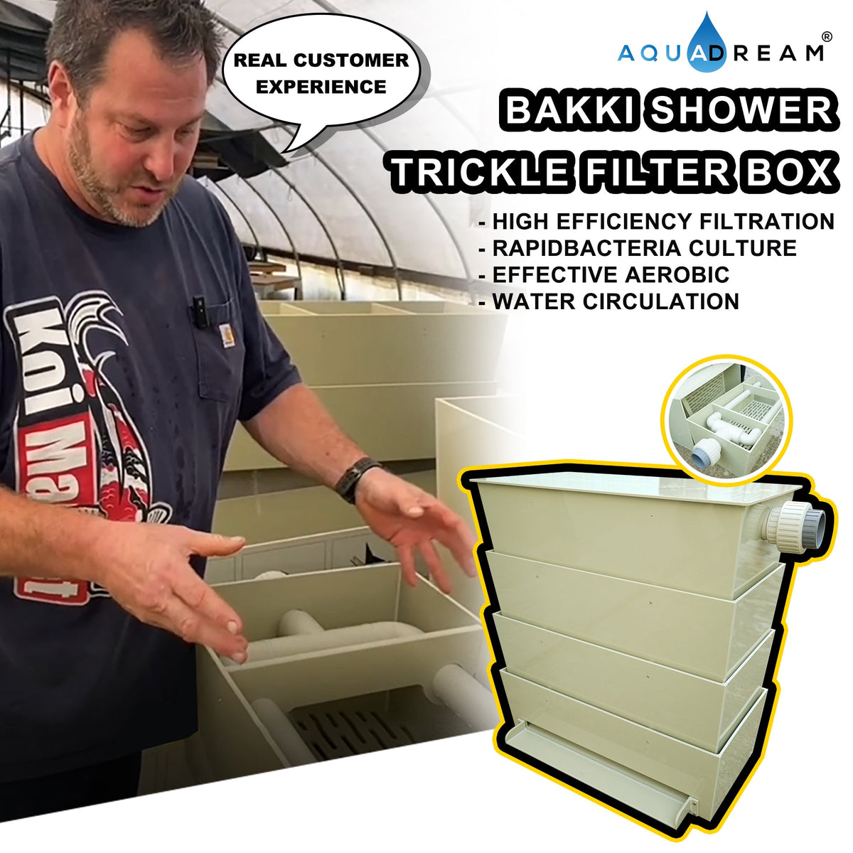 Fish Pond Bakki Shower Trickle Filter Drip Box Filters Ponds Up To 6,720 Gallons At 7500 Gallons Per Hour (GPH)