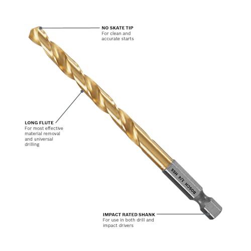 Bosch TI2133IM 3/32 in. Impact Tough™ Titanium Nitride Coated Drill Bit - size: 3/32 in, style: Industrial