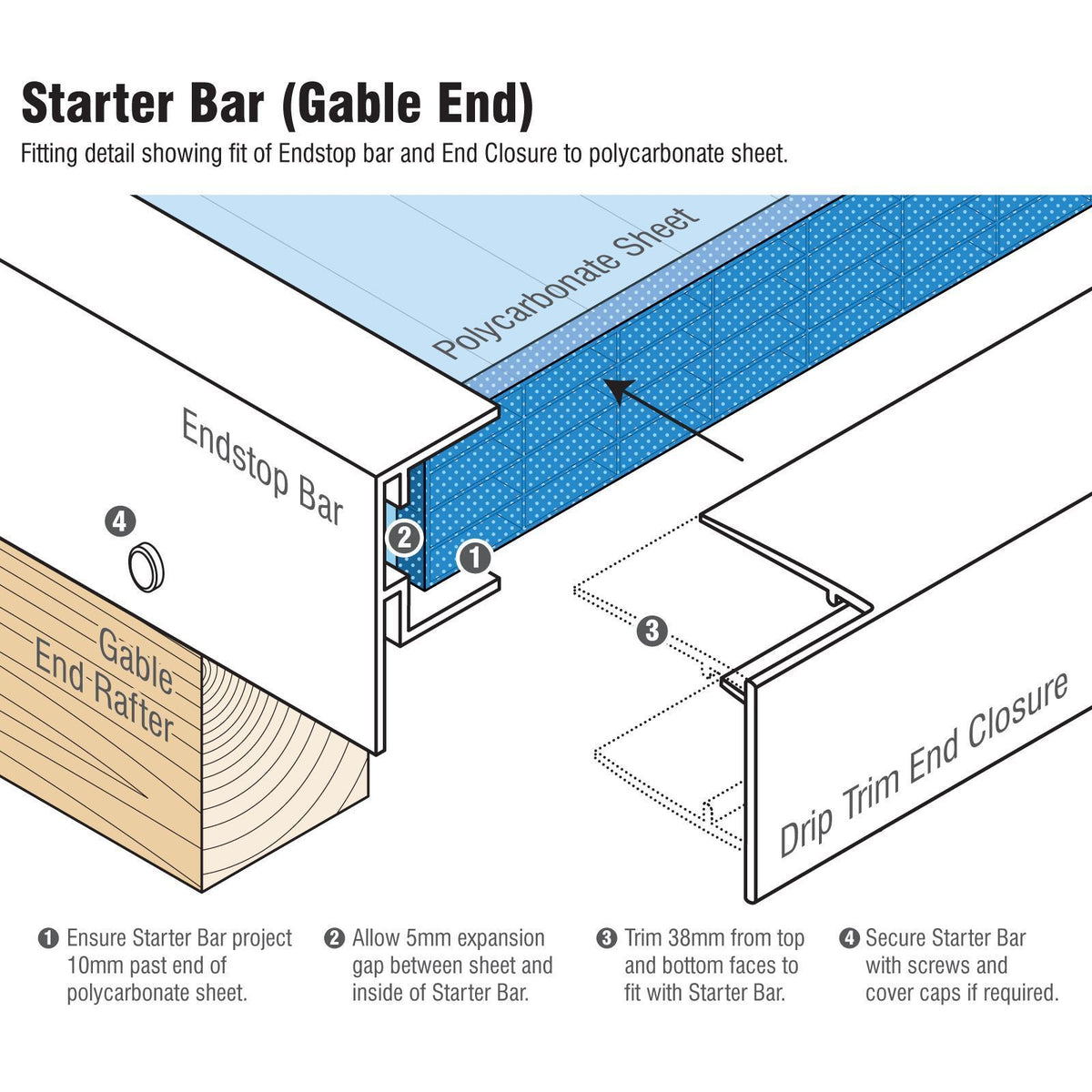 10mm Polycarbonate End Closure